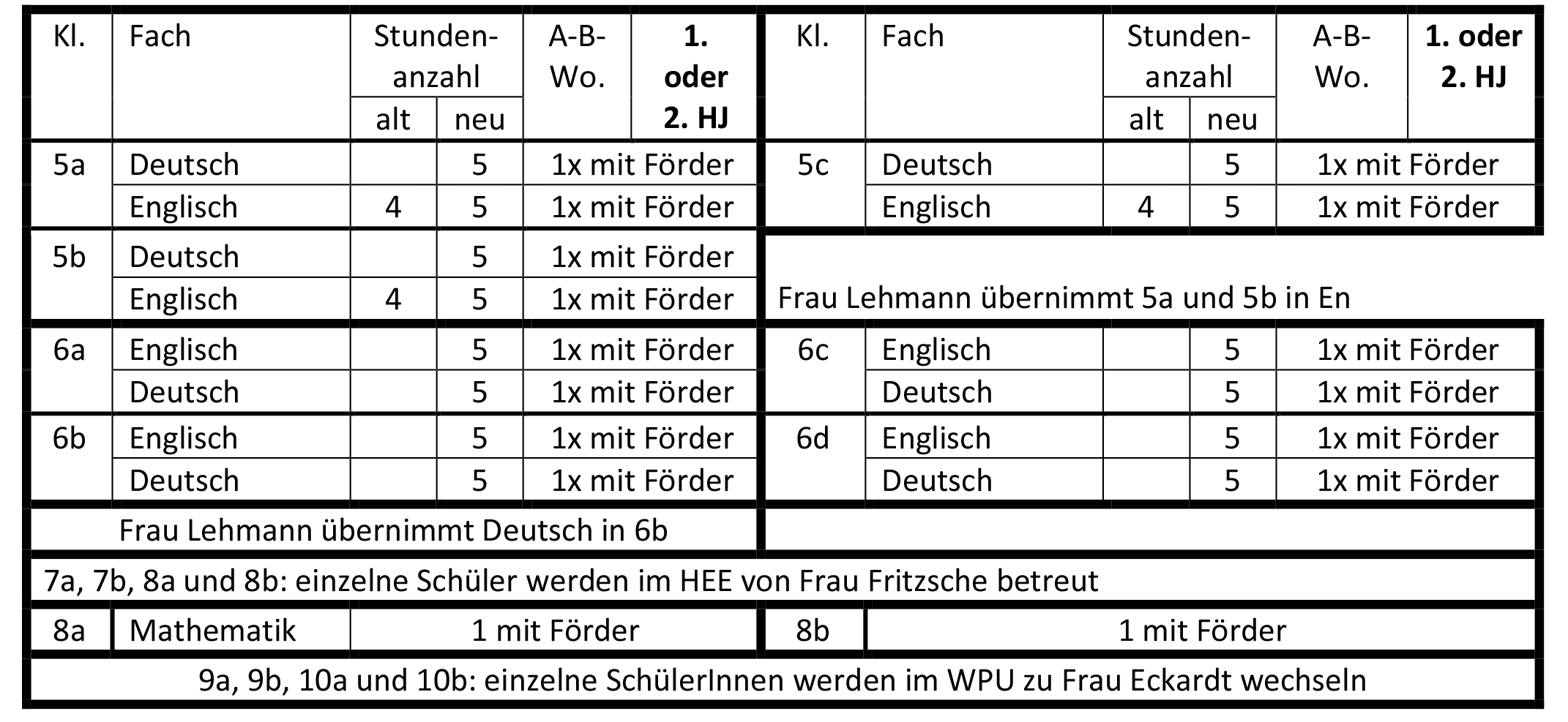 Elterninformation-zum-Stundenplan-ab-19