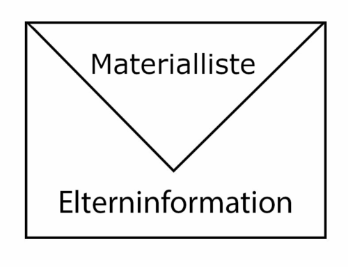 Informationen zur Grundausstattung