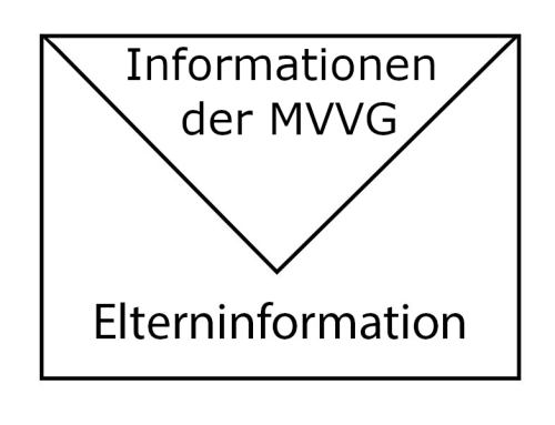 Information der MVVG zum Einstieg in den Bus