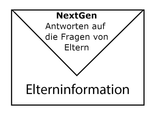 Kostenfrei und online: eine Woche Antworten für Eltern, 16. bis 21. November